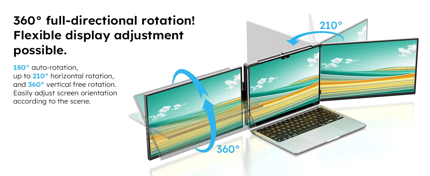15.6" Triple Screen Laptop Extender