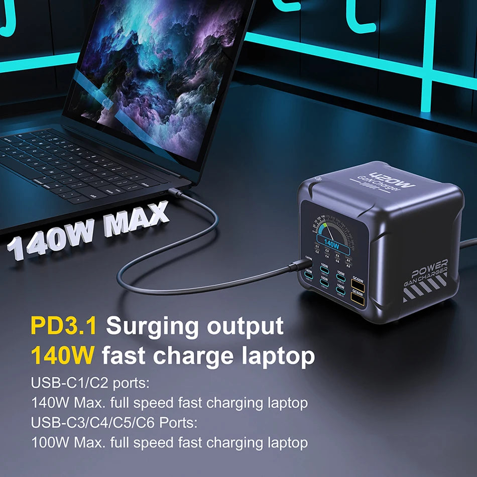 420W GaN Multi-Port USB-C Charger