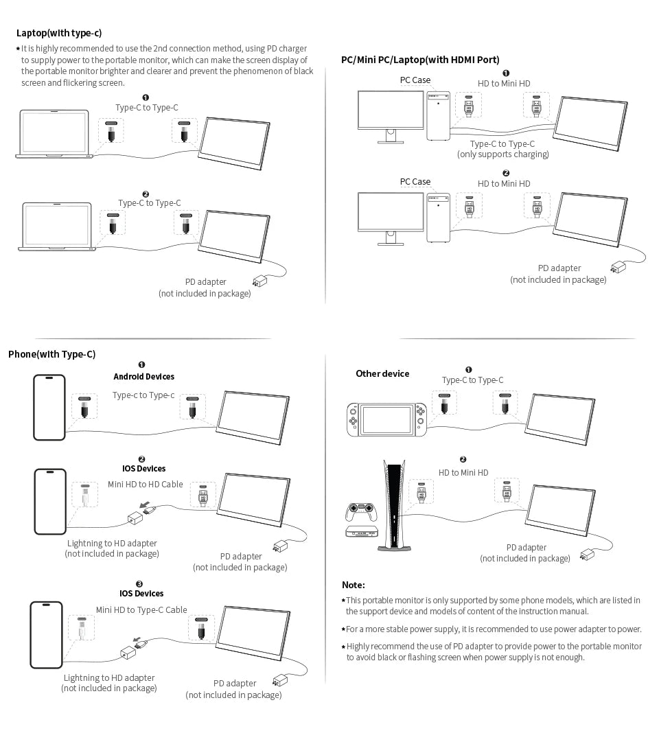 15.6" Portable FHD Gaming Monitor