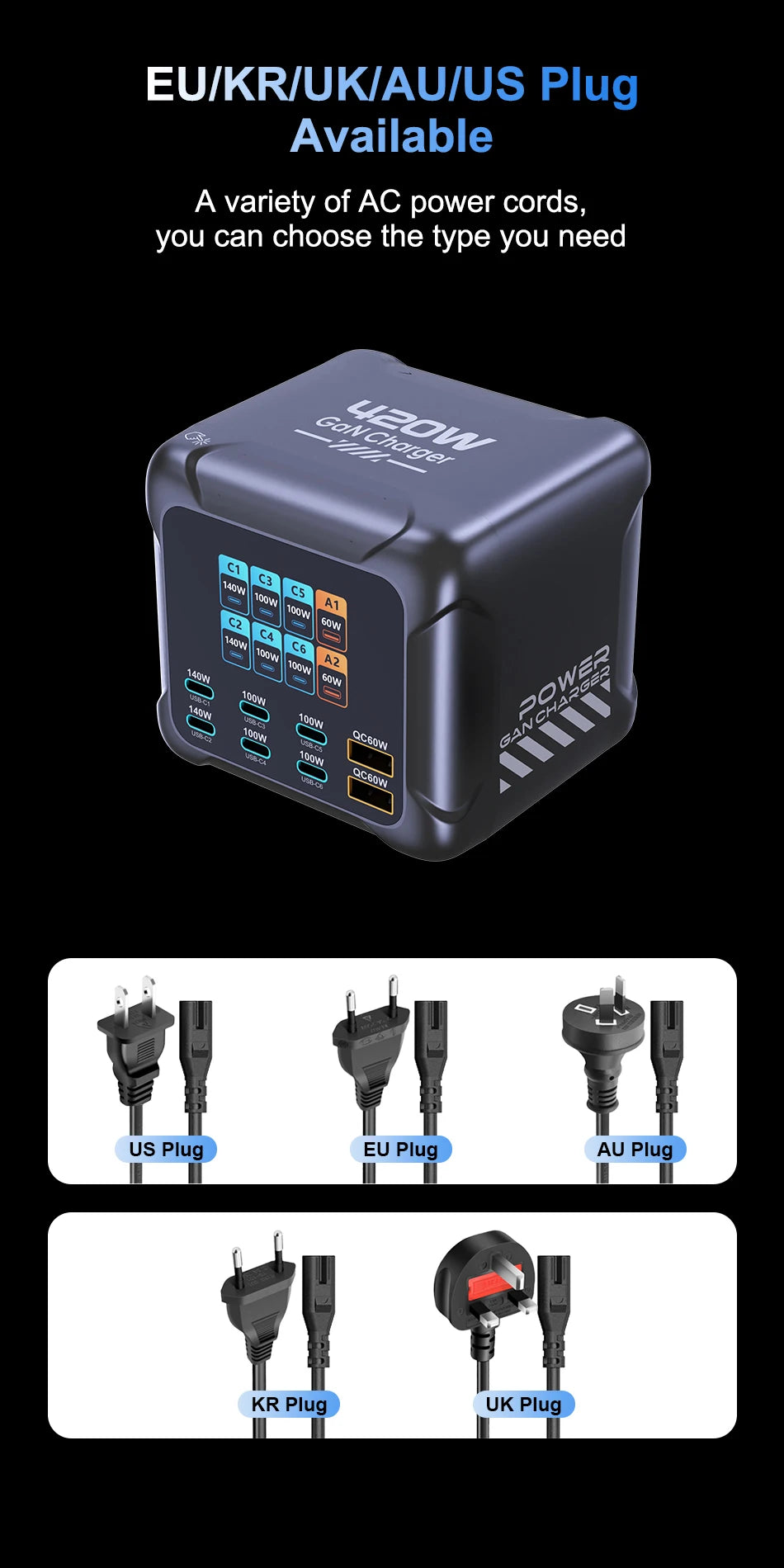 420W GaN Multi-Port USB-C Charger