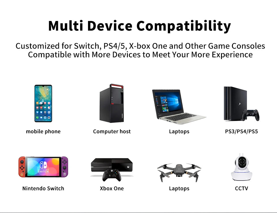 15.6" Portable FHD Gaming Monitor