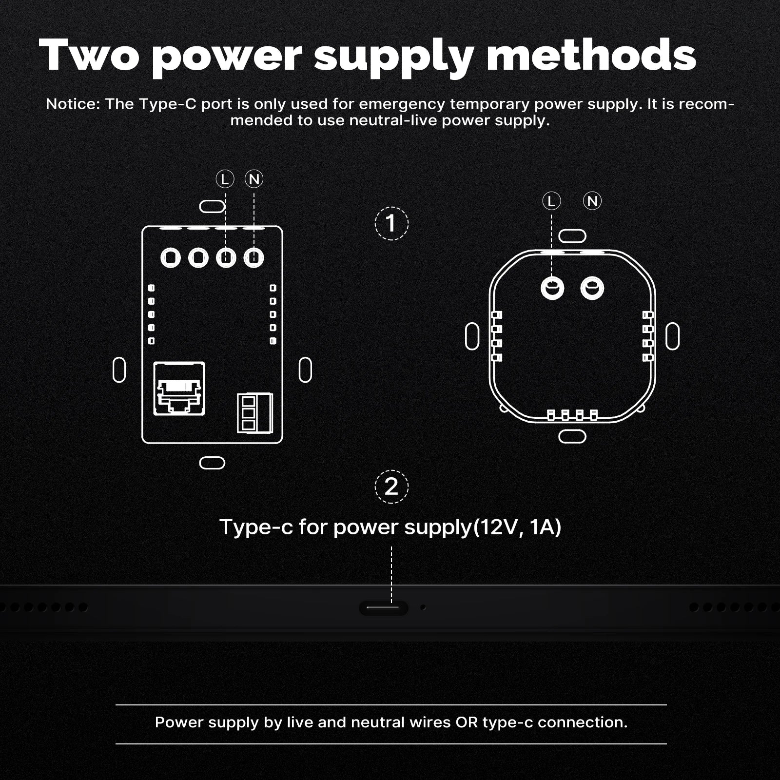Smart Home Touch Control Panel