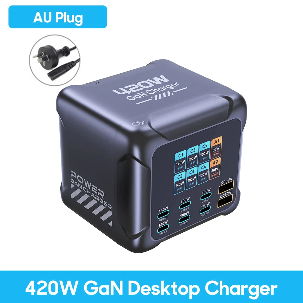 420W GaN Multi-Port USB-C Charger