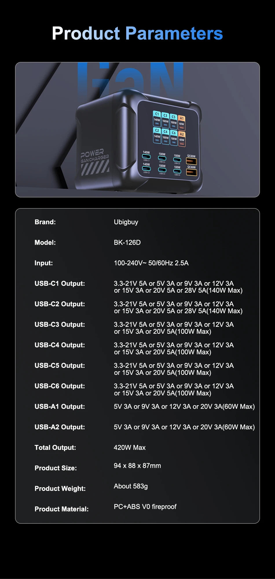 420W GaN Multi-Port USB-C Charger