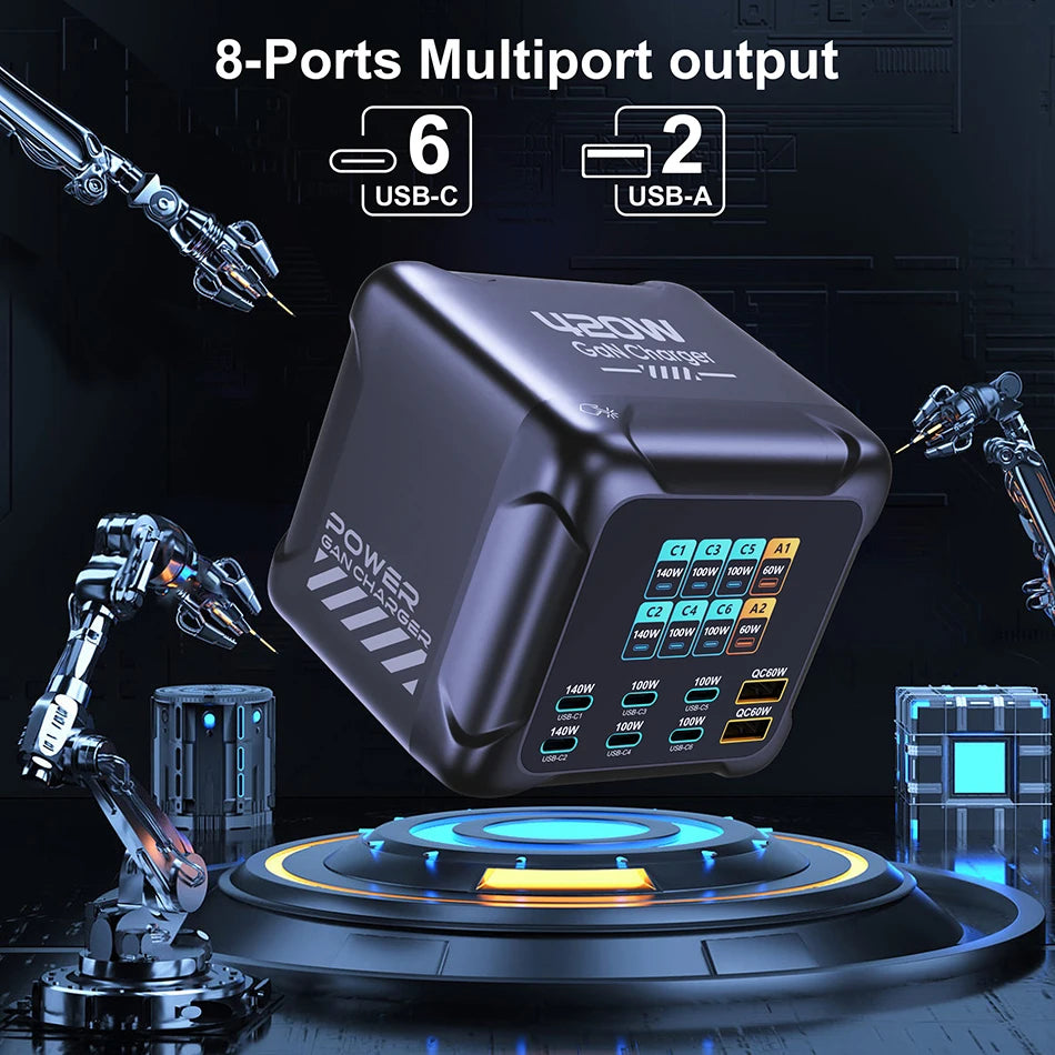 420W GaN Multi-Port USB-C Charger
