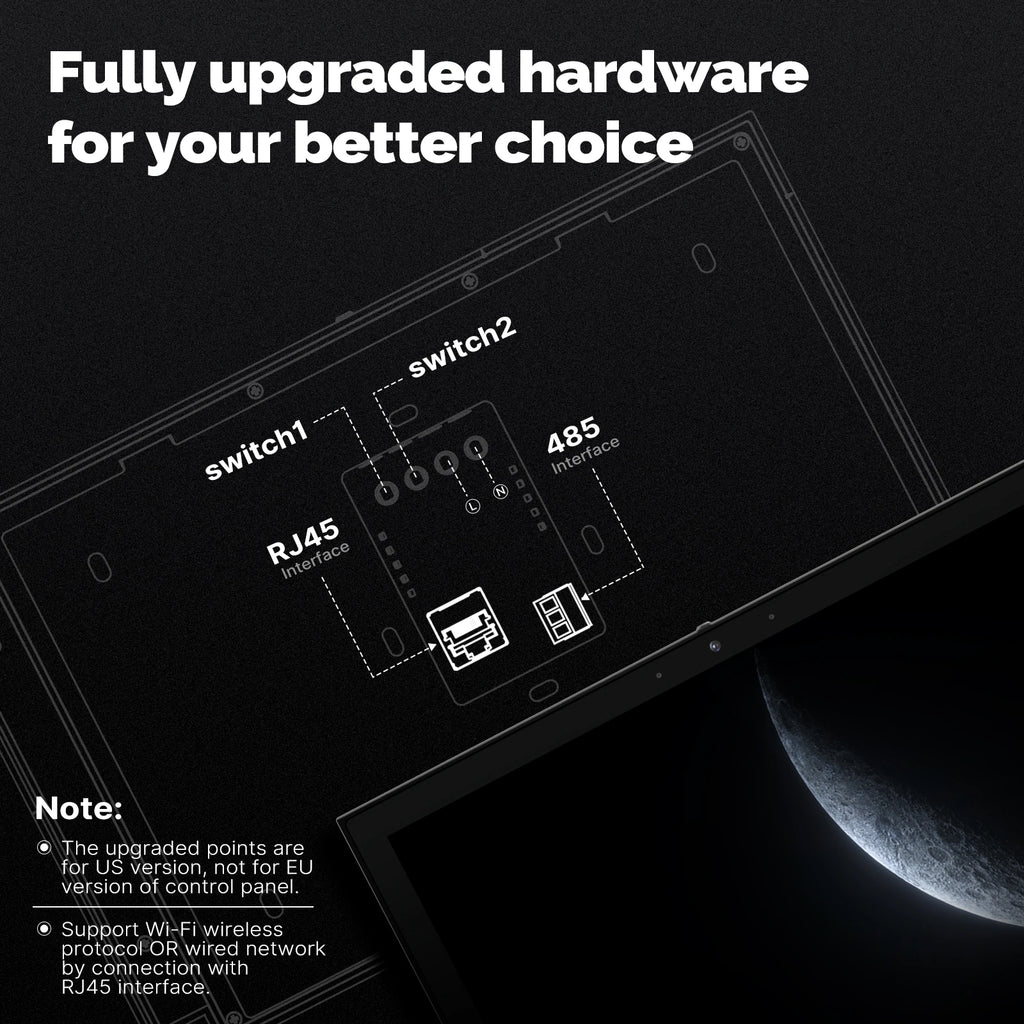 Smart Home Touch Control Panel