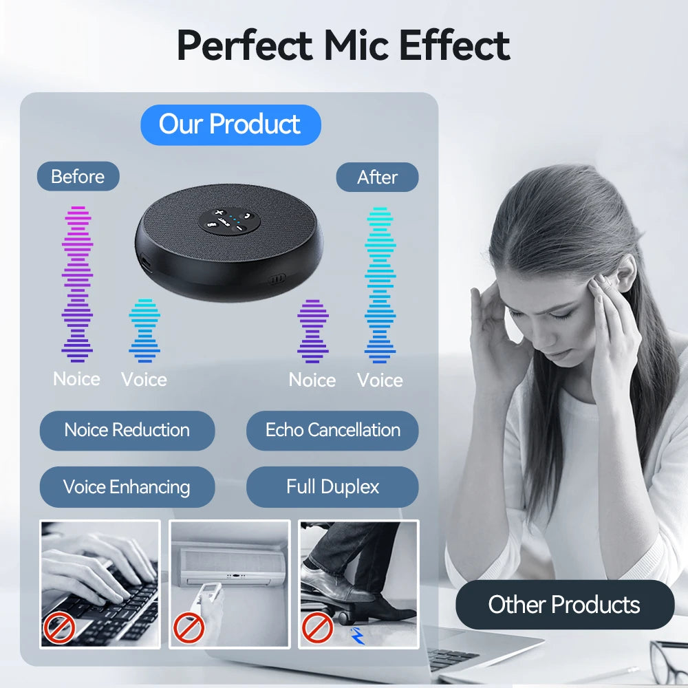EMEET USB Conference Speakerphone