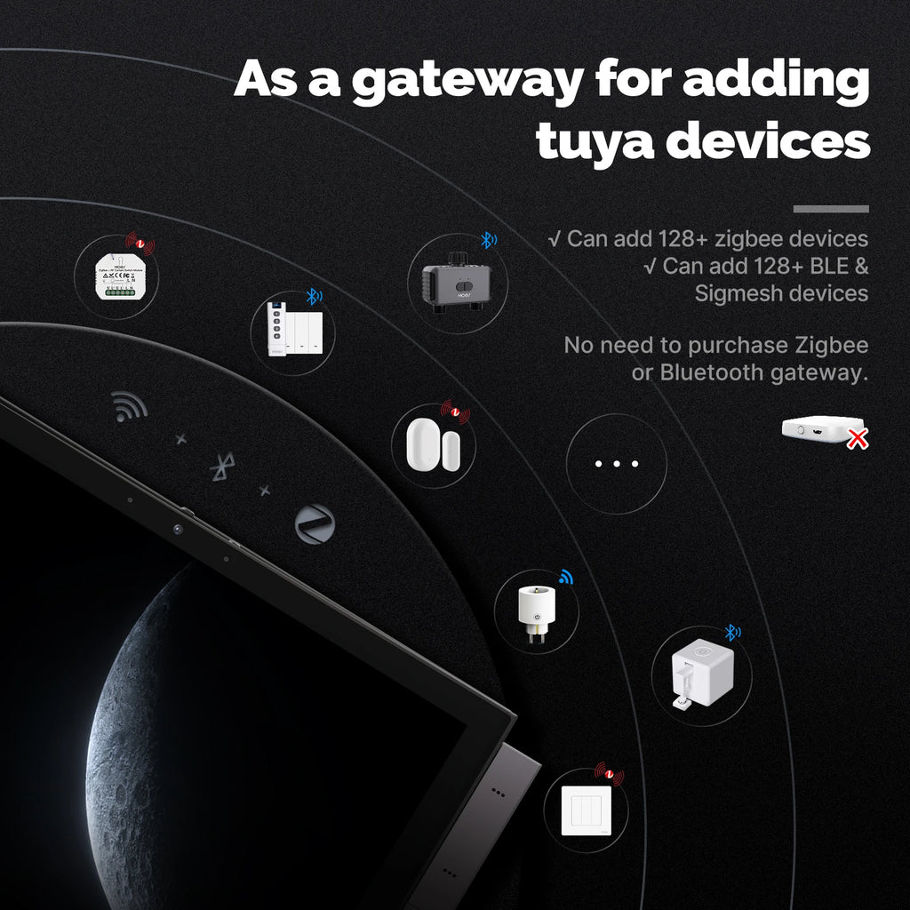 Smart Home Touch Control Panel