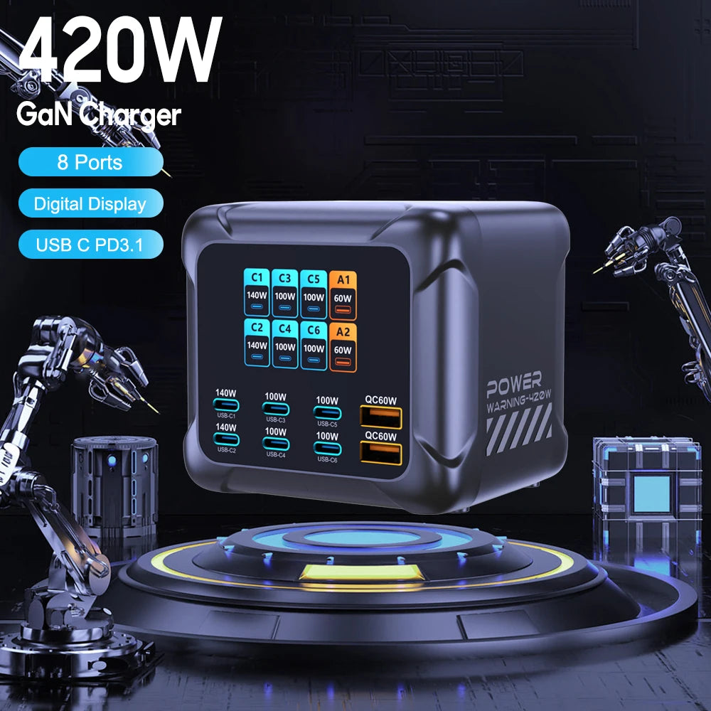420W GaN Multi-Port USB-C Charger