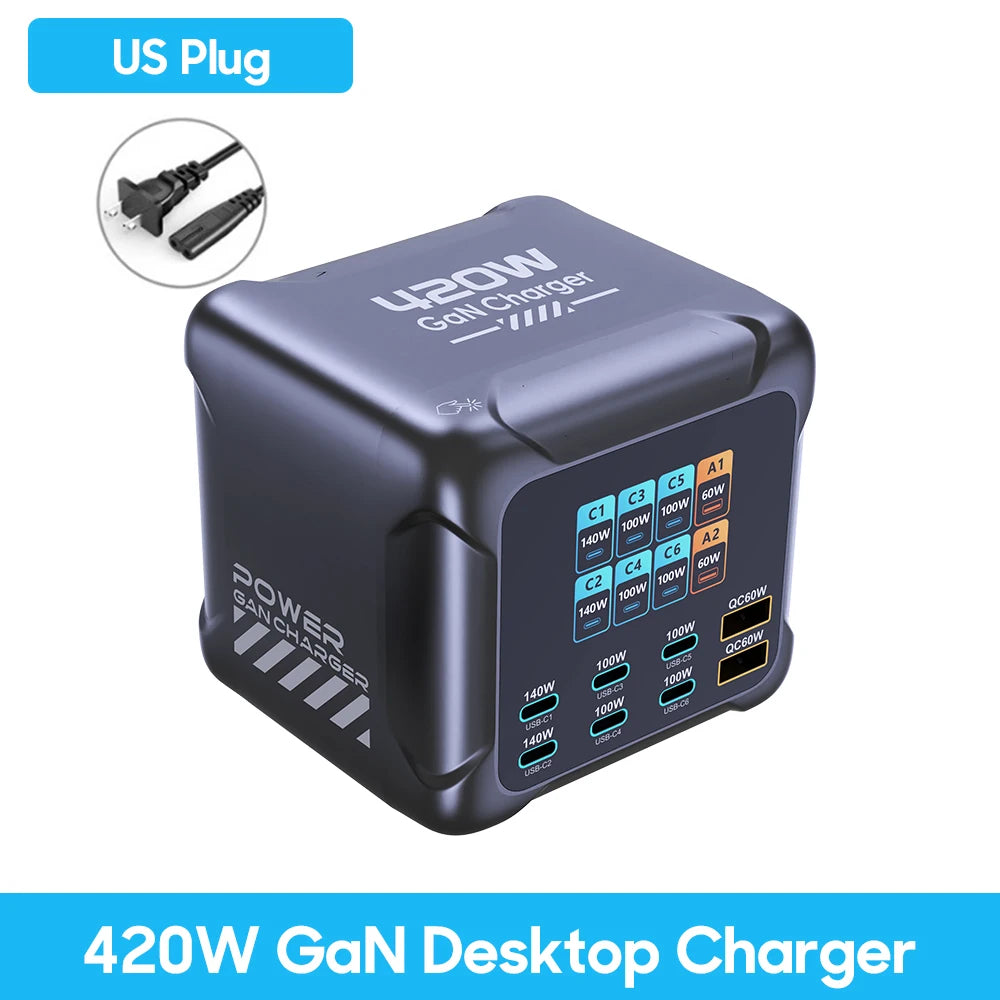 420W GaN Multi-Port USB-C Charger