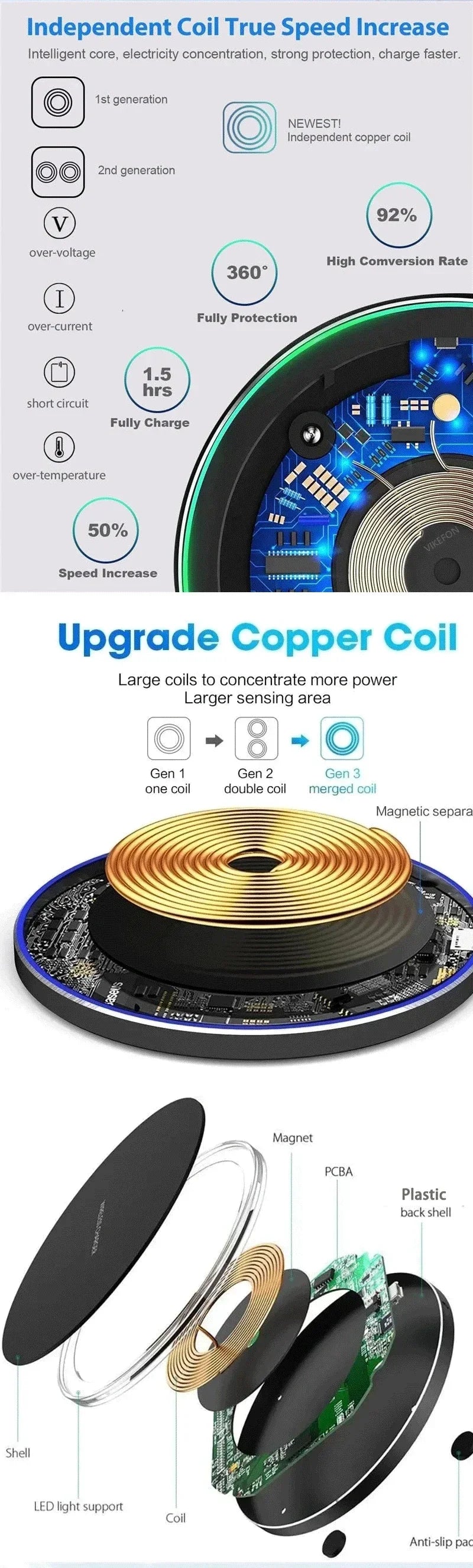 Multi-Device Wireless Charging Pad