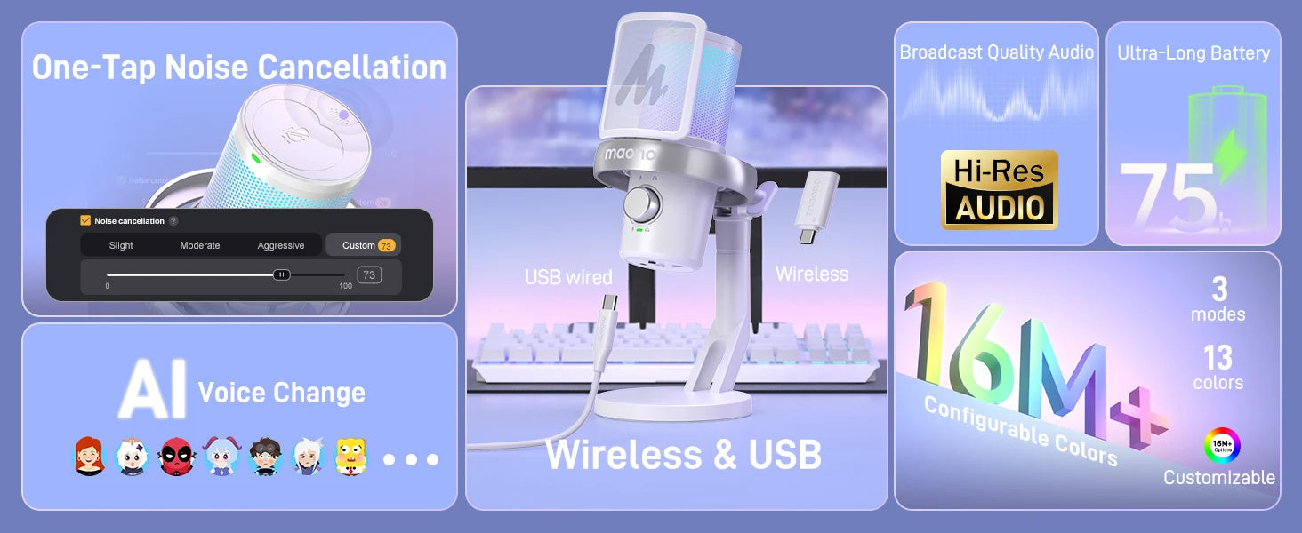 MAONO Wireless USB Condenser Mic