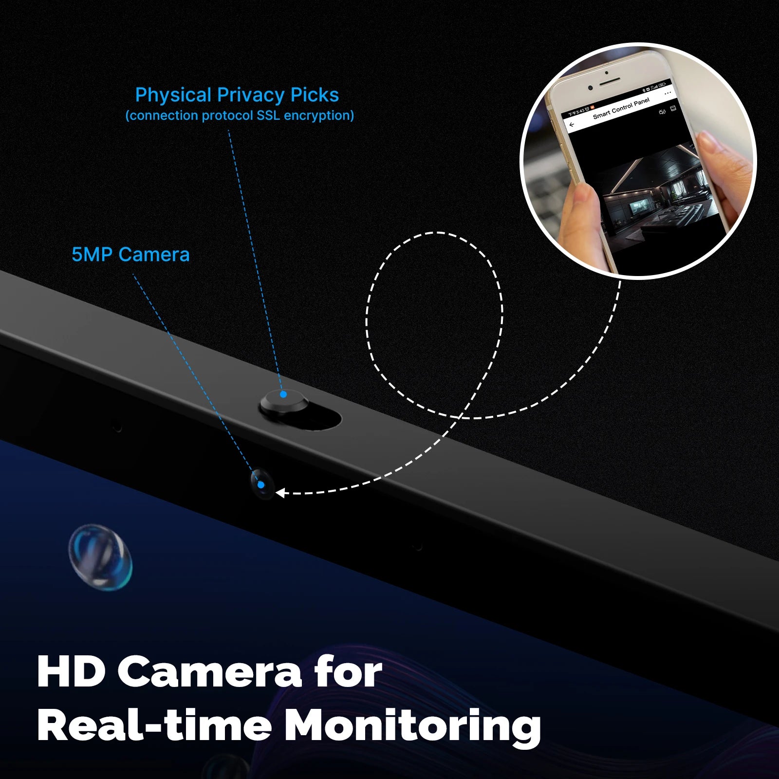 Smart Home Touch Control Panel