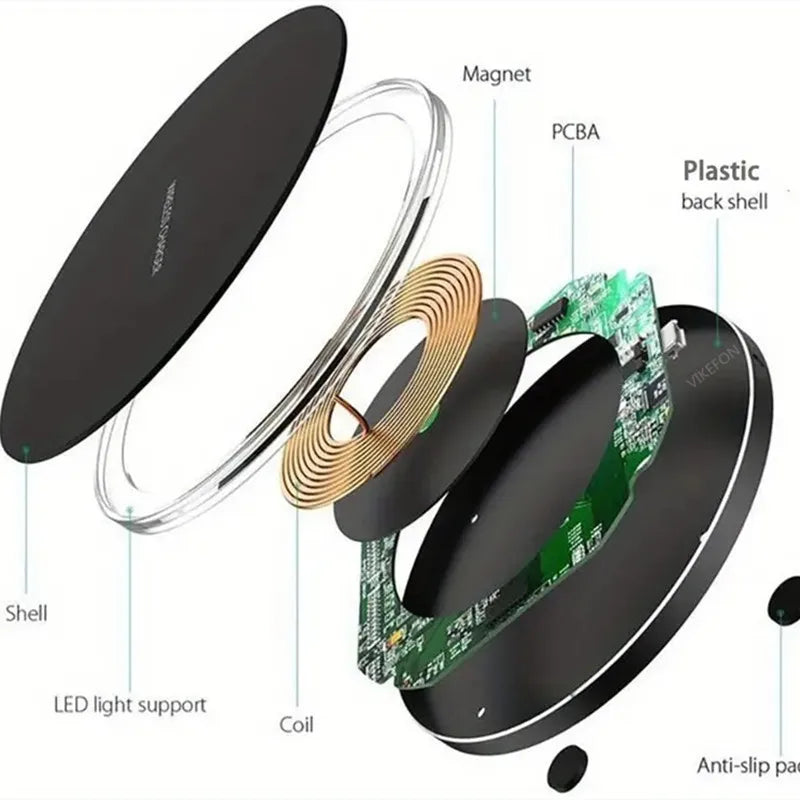 Multi-Device Wireless Charging Pad