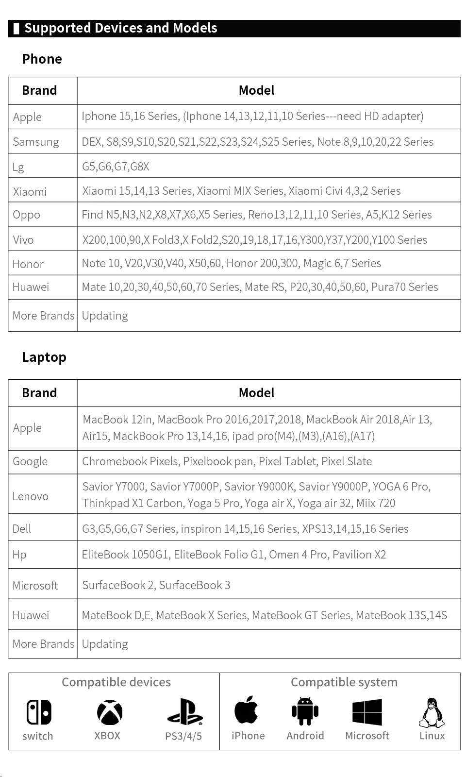 15.6" Portable FHD Gaming Monitor