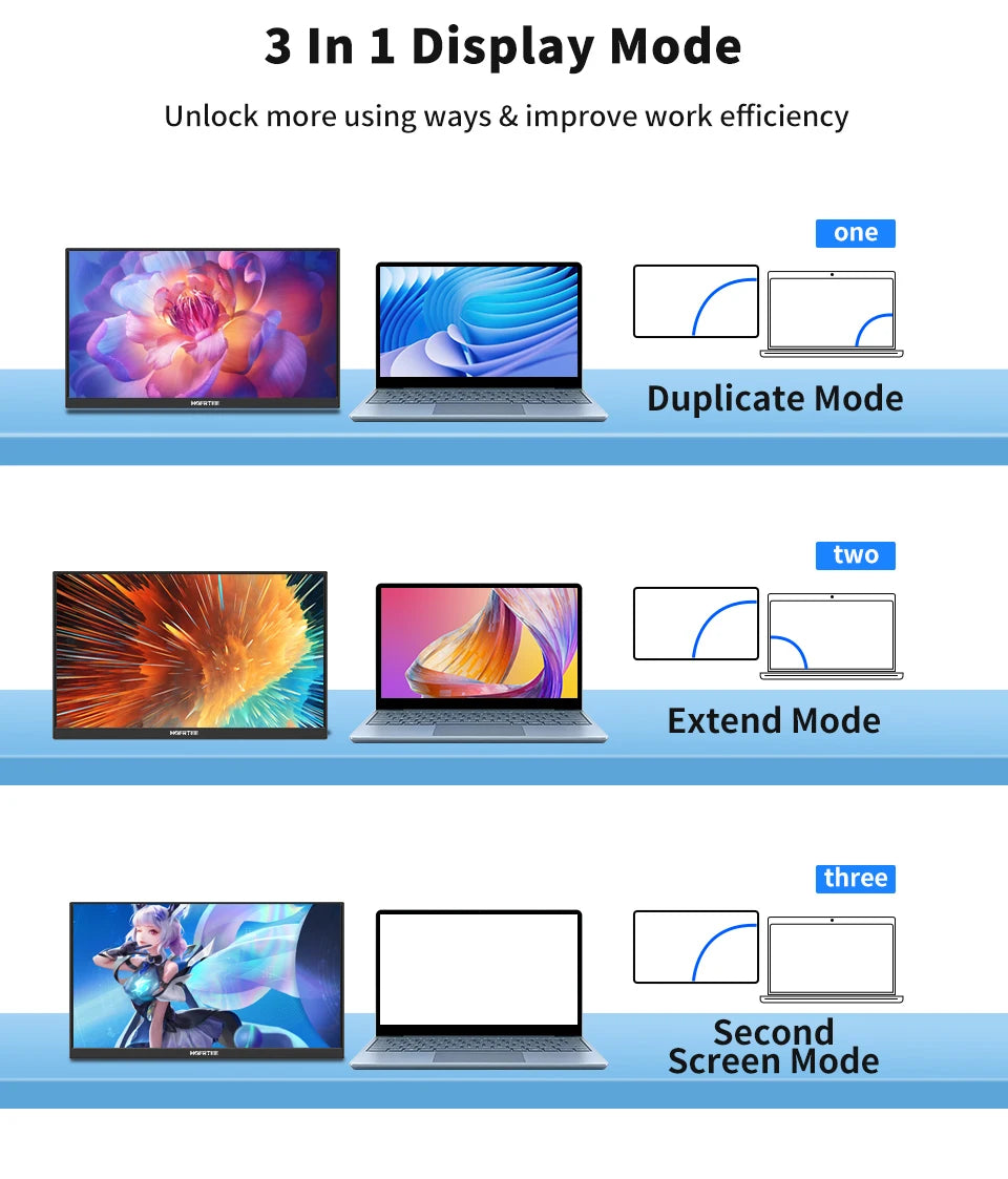 15.6" Portable FHD Gaming Monitor