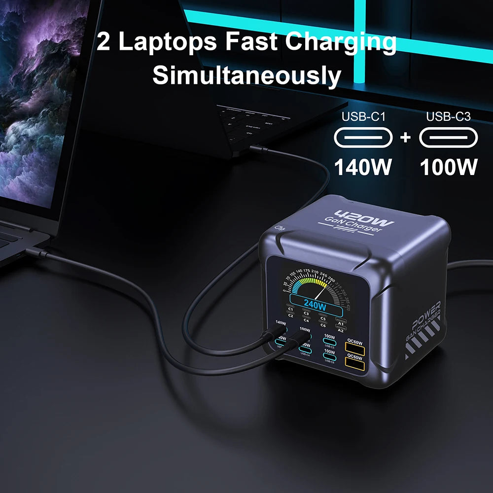 420W GaN Multi-Port USB-C Charger