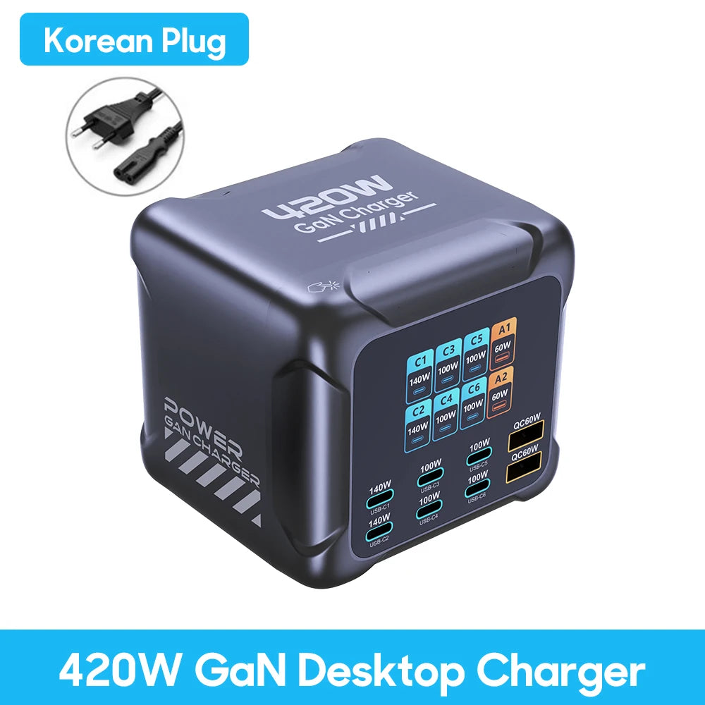 420W GaN Multi-Port USB-C Charger
