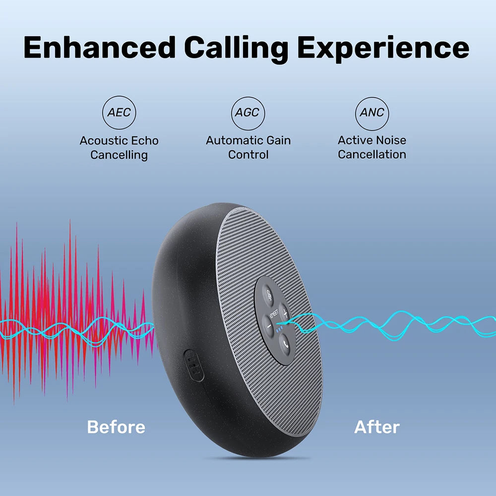 EMEET USB Conference Speakerphone