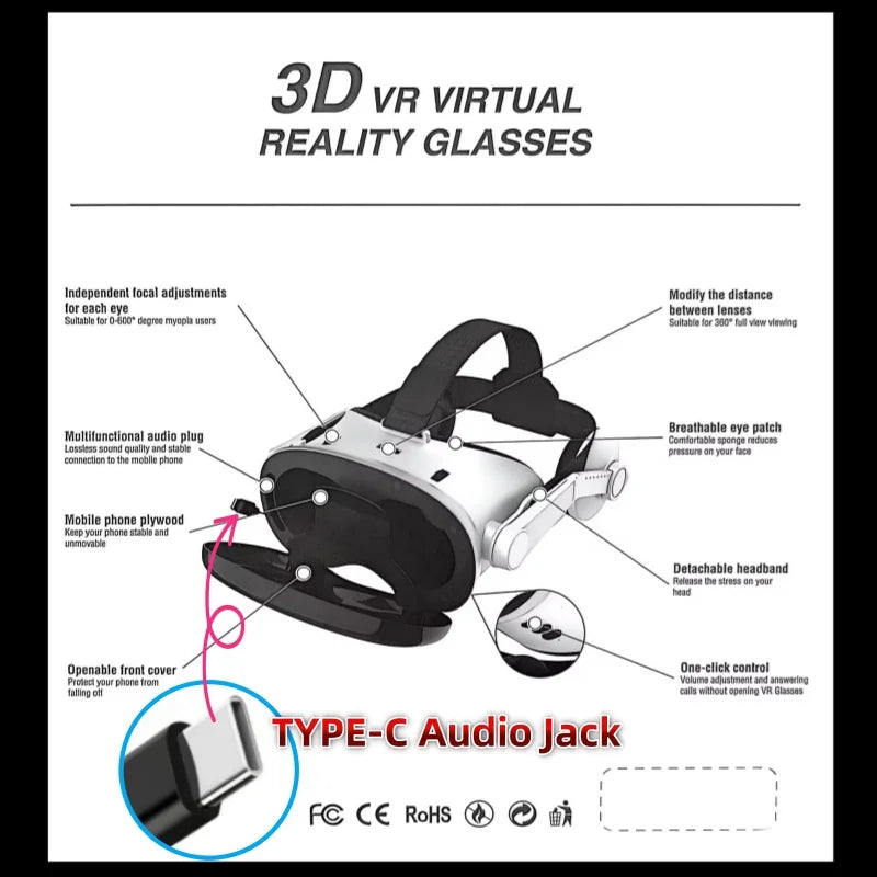 NeoVision VR Max